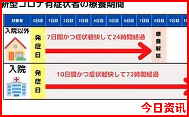 长治适合老年人玩的地方